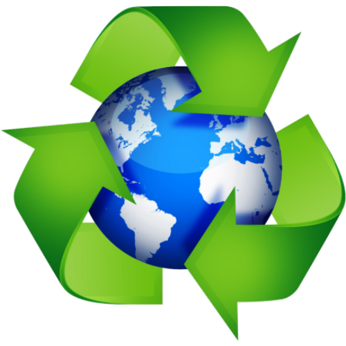environment